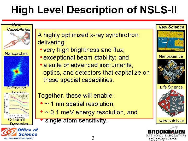 High Level Description of NSLS-II New Capabilities Nanoprobes Diffraction Imaging Coherent Dynamics New Science