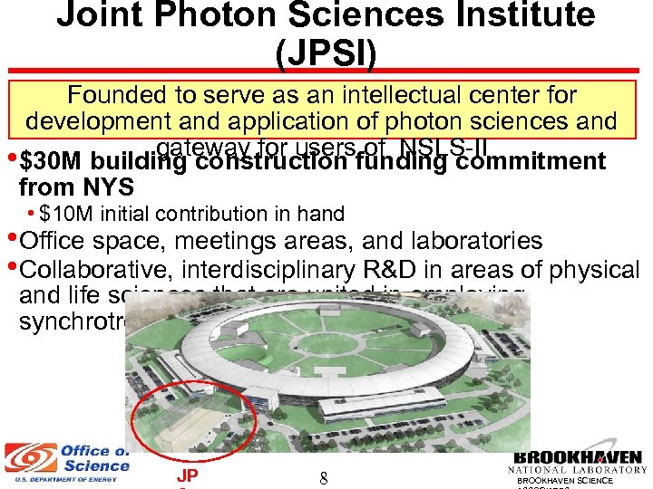 Joint Photon Sciences Institute (JPSI) Founded to serve as an intellectual center for development