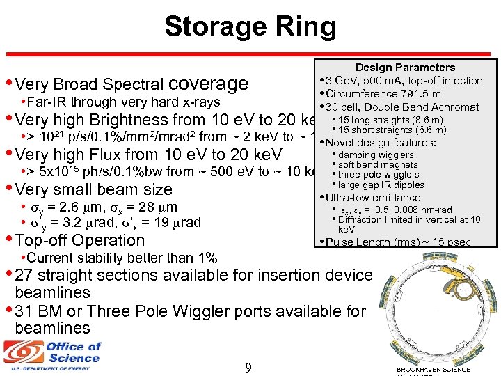 Storage Ring • Very Broad Spectral coverage • Far-IR through very hard x-rays Design