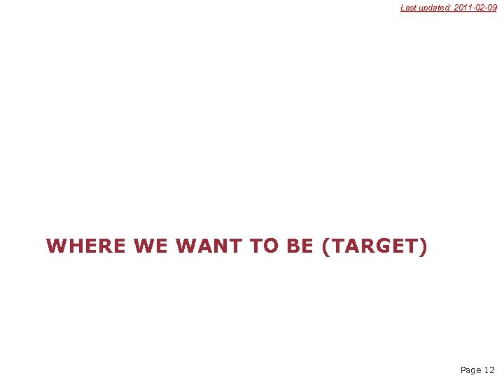 Last updated: 2011 -02 -09 WHERE WE WANT TO BE (TARGET) Page 12 