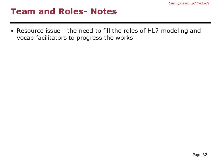 Last updated: 2011 -02 -09 Team and Roles- Notes • Resource issue - the