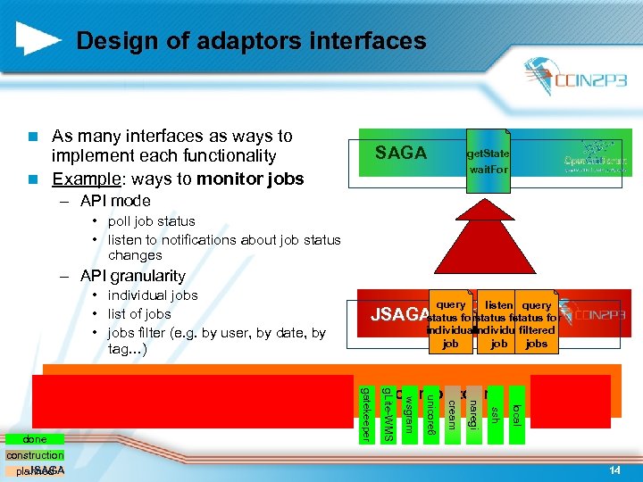 Design of adaptors interfaces As many interfaces as ways to implement each functionality n