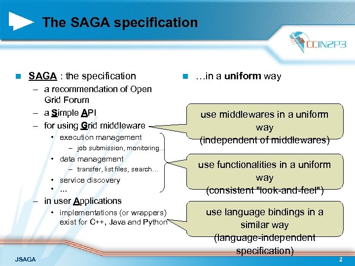 The SAGA specification n SAGA : the specification – a recommendation of Open Grid