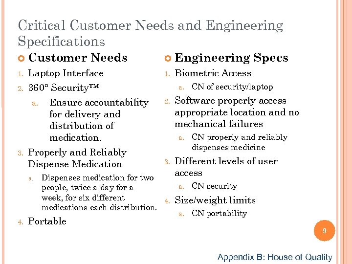 Critical Customer Needs and Engineering Specifications 1. 2. 3. Customer Needs Laptop Interface 360°