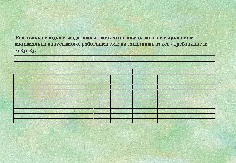Как только сводка склада показывает, что уровень запасов сырья ниже минимально допустимого, работники склада