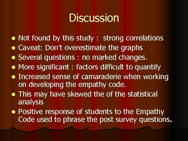 Discussion l l l l Not found by this study : strong correlations Caveat:
