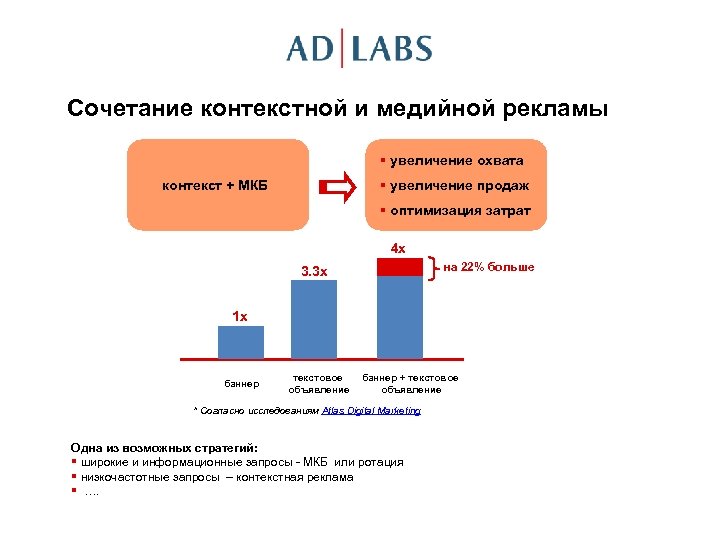 Сочетание контекстной и медийной рекламы § увеличение охвата § увеличение продаж контекст + МКБ