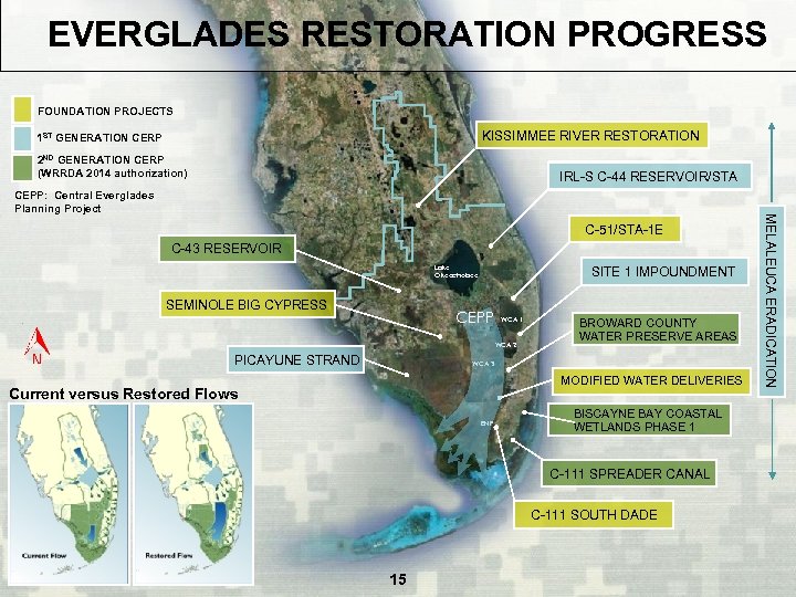 EVERGLADES RESTORATION PROGRESS FOUNDATION PROJECTS KISSIMMEE RIVER RESTORATION 1 ST GENERATION CERP 2 ND