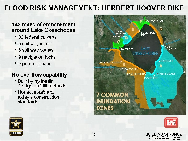 FLOOD RISK MANAGEMENT: HERBERT HOOVER DIKE In ss im F m rie ai Pr