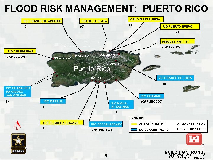 FLOOD RISK MANAGEMENT: PUERTO RICO RIO GRANDE DE ARECIBO CAÑO MARTIN PEÑA RIO DE