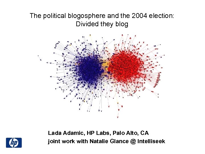 The political blogosphere and the 2004 election: Divided they blog Lada Adamic, HP Labs,