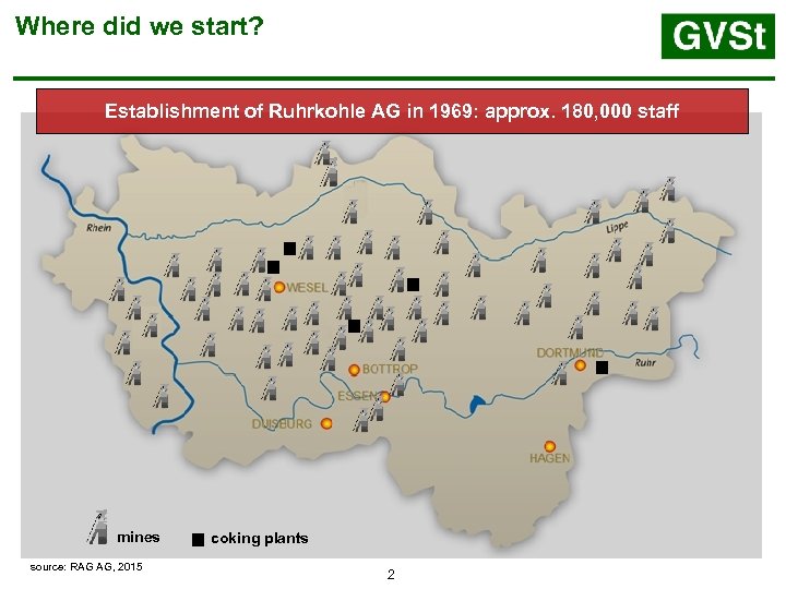 Where did we start? Establishment of Ruhrkohle AG in 1969: approx. 180, 000 staff