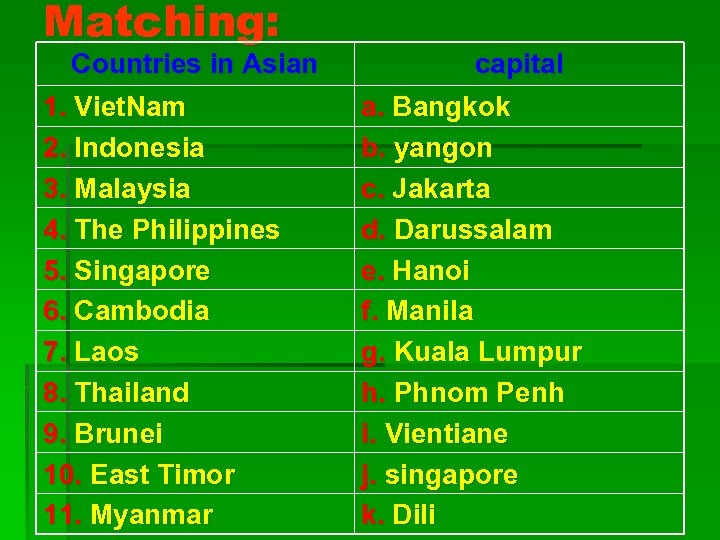 Matching: Countries in Asian 1. Viet. Nam 2. Indonesia 3. Malaysia 4. The Philippines
