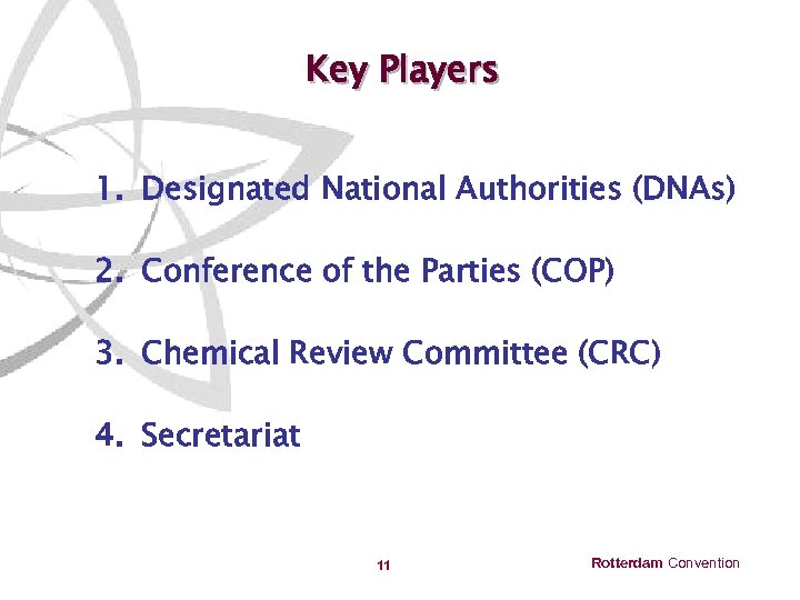 Key Players 1. Designated National Authorities (DNAs) 2. Conference of the Parties (COP) 3.
