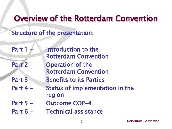 Overview of the Rotterdam Convention Structure of the presentation: Part 1 Part 2 Part