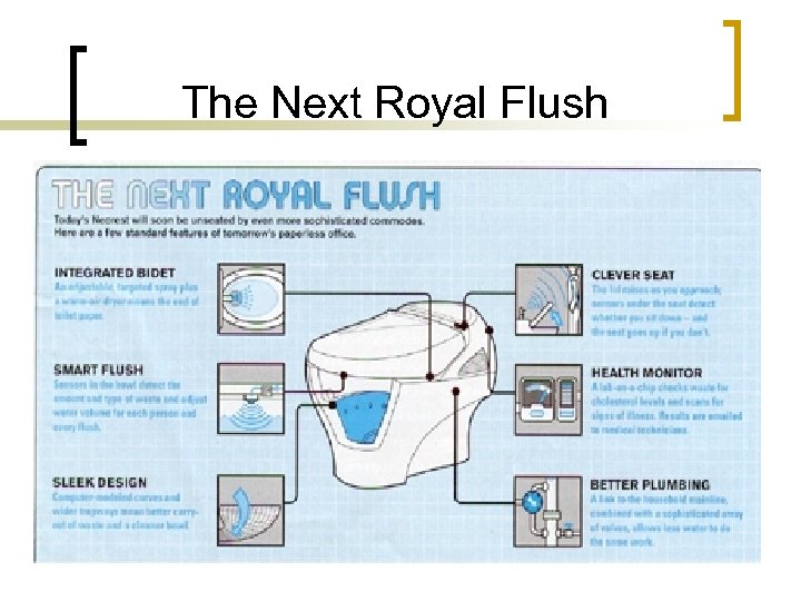 The Next Royal Flush 