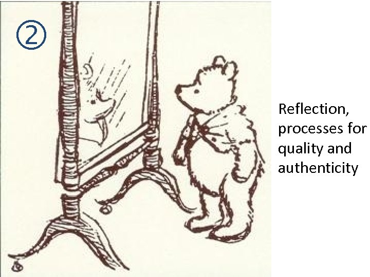  Reflection, processes for quality and authenticity 
