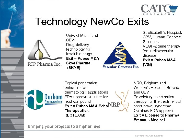 Technology New. Co Exits St Elizabeth’s Hospital, CBV, Human Genome Sciences VEGF-2 gene therapy