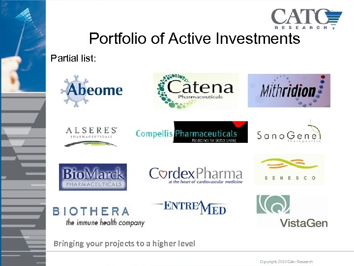 Portfolio of Active Investments Partial list: Bringing your projects to a higher level Copyright