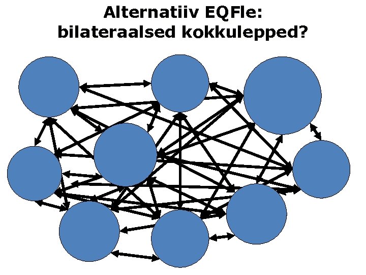Alternatiiv EQFle: bilateraalsed kokkulepped? 