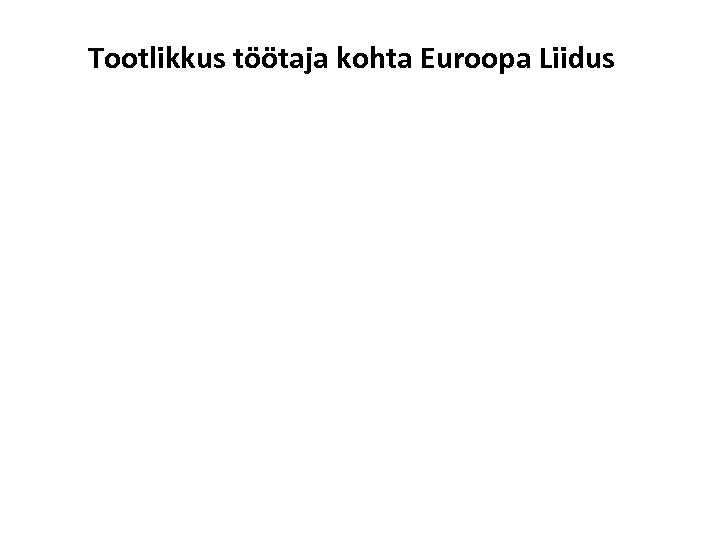 Tootlikkus töötaja kohta Euroopa Liidus 