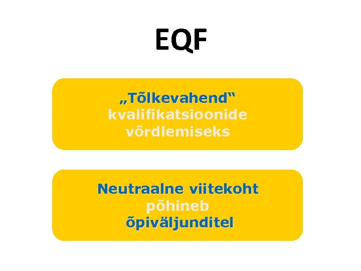 EQF „Tõlkevahend“ kvalifikatsioonide võrdlemiseks Neutraalne viitekoht põhineb õpiväljunditel 