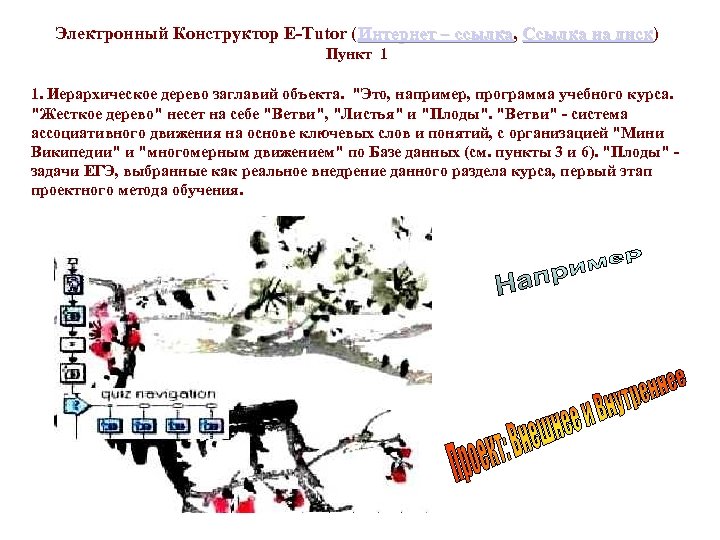 Электронный Конструктор E-Tutor (Интернет – ссылка, Ссылка на диск) Интернет – ссылка Ссылка на