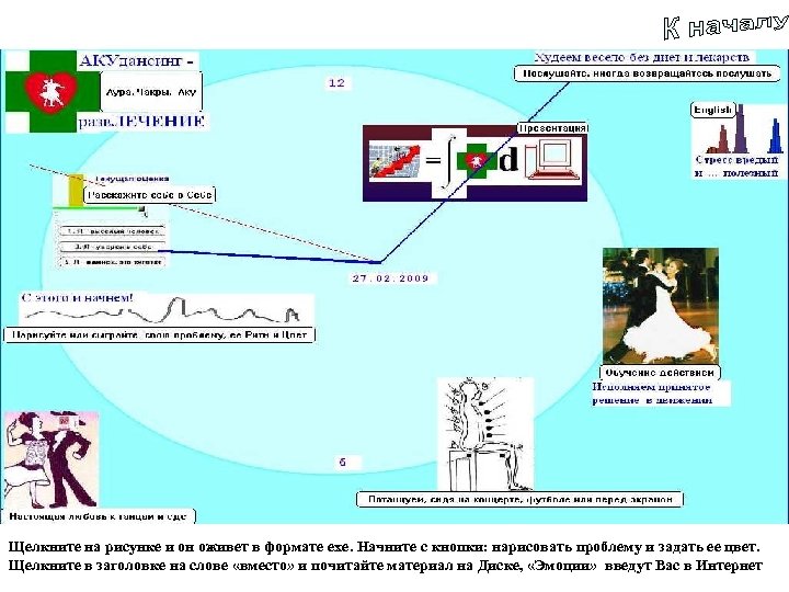 Щелкните на рисунке и он оживет в формате exe. Начните с кнопки: нарисовать проблему