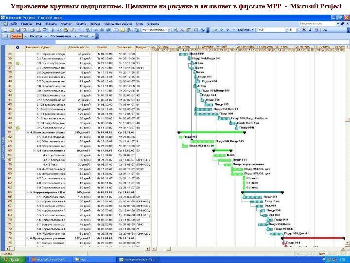 Управление крупным педприятием. Щелкните на рисунке и он оживет в формате MPP - Microsoft