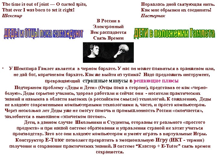 The time is out of joint — O cursed spite, That ever I was