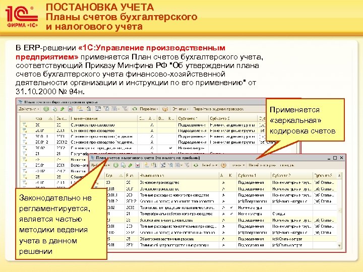 ПОСТАНОВКА УЧЕТА Планы счетов бухгалтерского и налогового учета В ERP-решении « 1 С: Управление