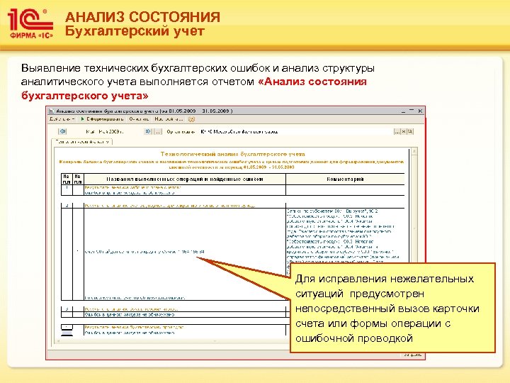 АНАЛИЗ СОСТОЯНИЯ Бухгалтерский учет Выявление технических бухгалтерских ошибок и анализ структуры аналитического учета выполняется