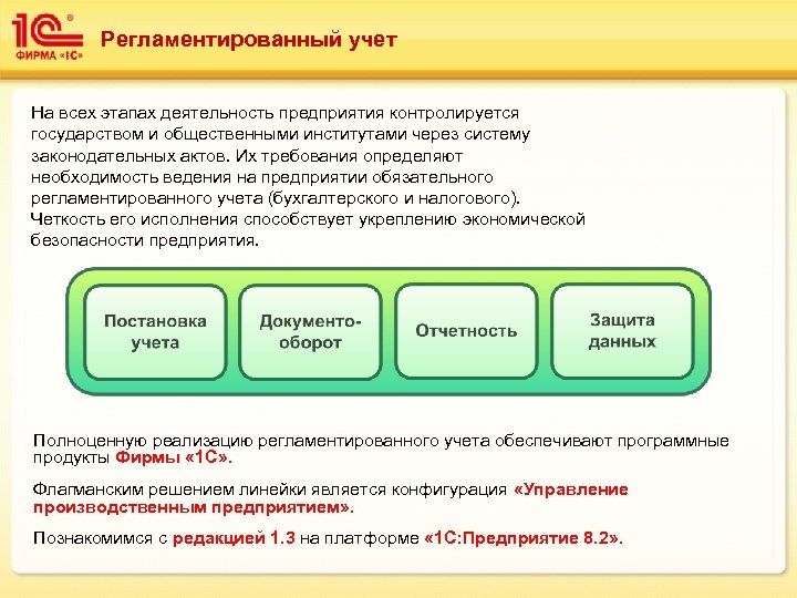 Регламентированный учет На всех этапах деятельность предприятия контролируется государством и общественными институтами через систему