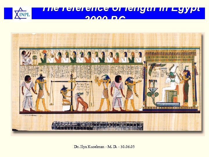 The reference of length in Egypt 3000 BC Dr. Ilya Kuselman - M. D.