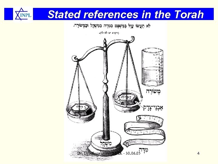 Stated references in the Torah Dr. Ilya Kuselman - M. D. - 30. 06.