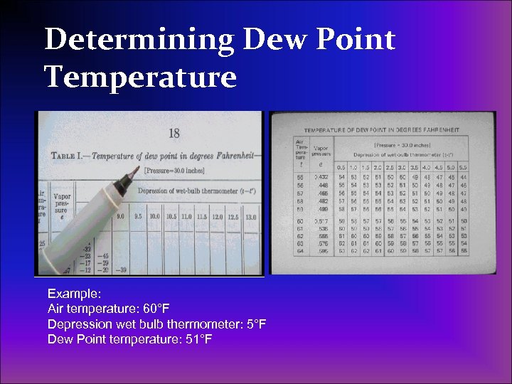 Determining Dew Point Temperature Example: Air temperature: 60°F Depression wet bulb thermometer: 5°F Dew