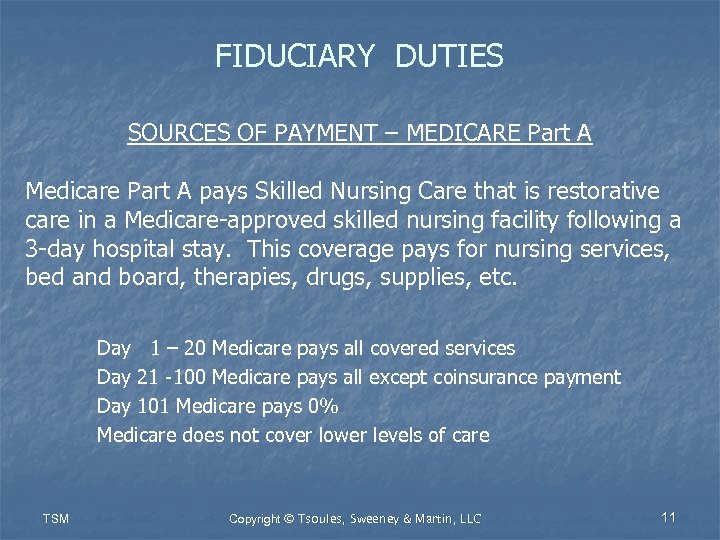 FIDUCIARY DUTIES SOURCES OF PAYMENT – MEDICARE Part A Medicare Part A pays Skilled