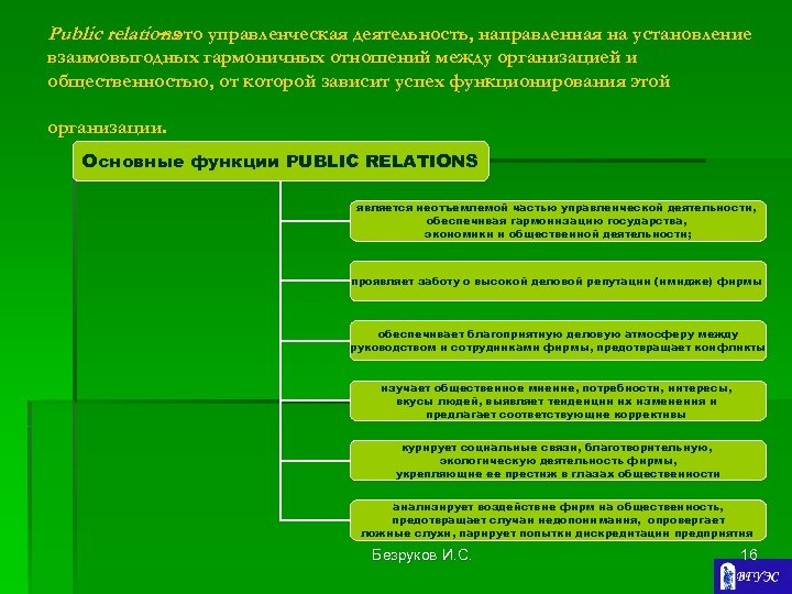 Public relationsэто управленческая деятельность, направленная на установление – взаимовыгодных гармоничных отношений между организацией и