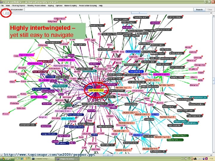 Highly intertwingeled – yet still easy to navigate http: //www. topicmaps. com/tm 2008/ pepper.