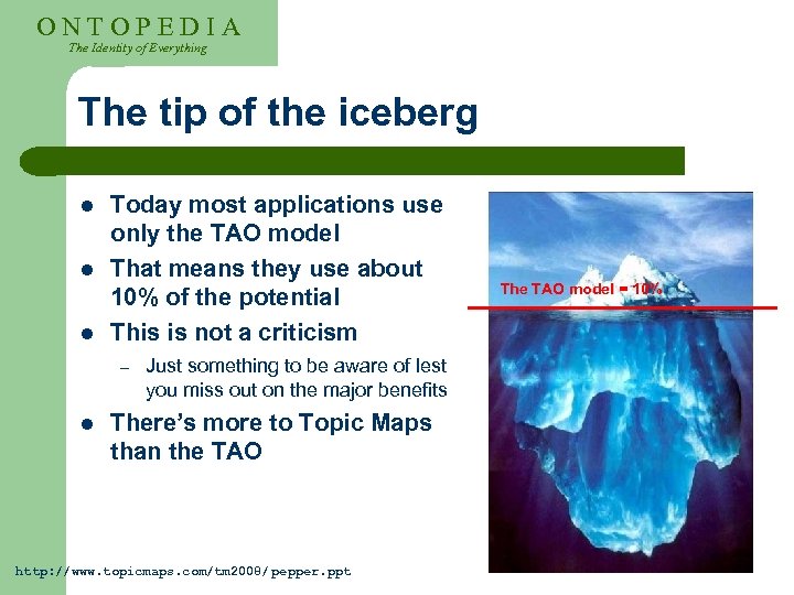 ONTOPEDIA The Identity of Everything The tip of the iceberg l l l Today