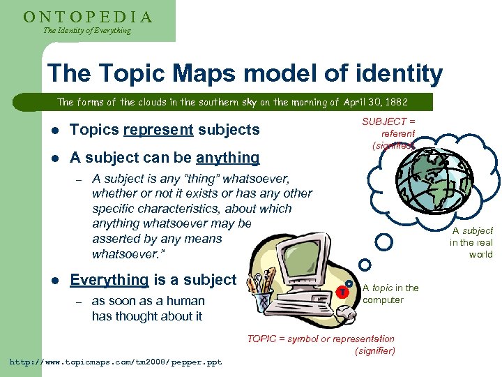 ONTOPEDIA The Identity of Everything The Topic Maps model of identity The forms of