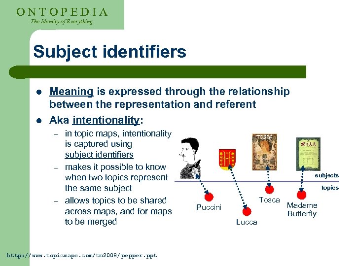 ONTOPEDIA The Identity of Everything Subject identifiers l l Meaning is expressed through the