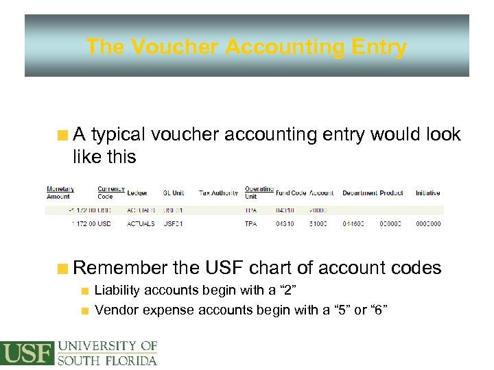 The Voucher Accounting Entry A typical voucher accounting entry would look like this Remember