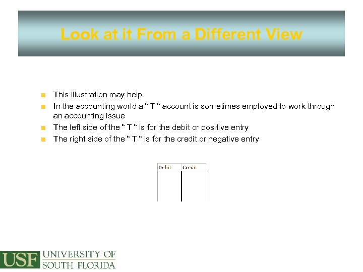 Look at it From a Different View This illustration may help In the accounting