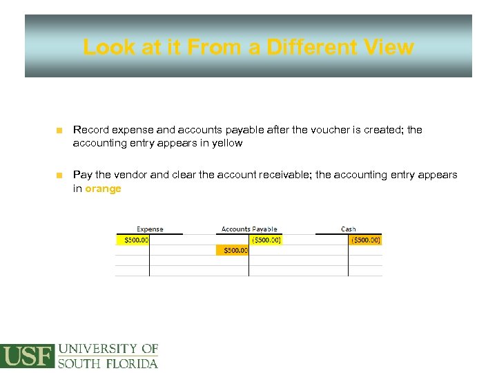 Look at it From a Different View Record expense and accounts payable after the