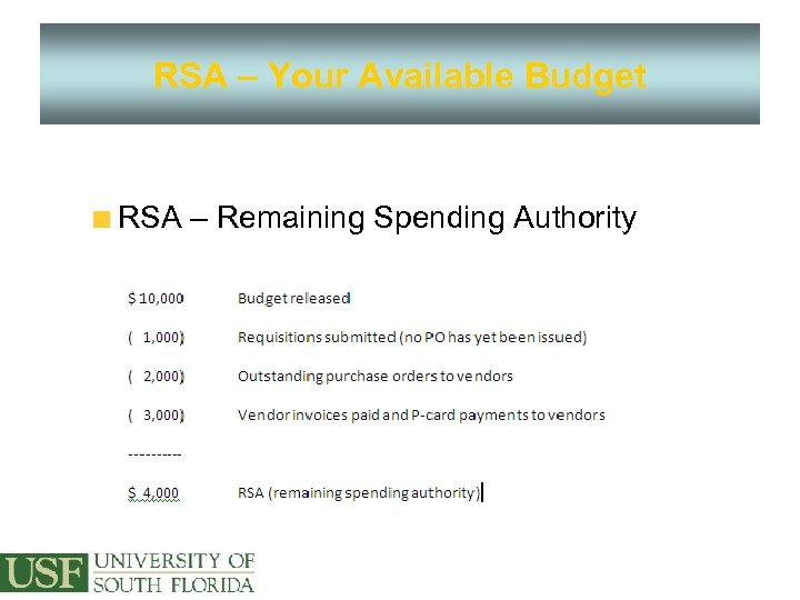 RSA – Your Available Budget RSA – Remaining Spending Authority 