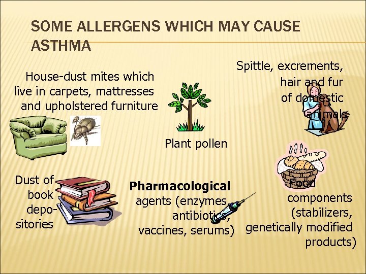 SOME ALLERGENS WHICH MAY CAUSE ASTHMA Spittle, excrements, hair and fur of domestic animals