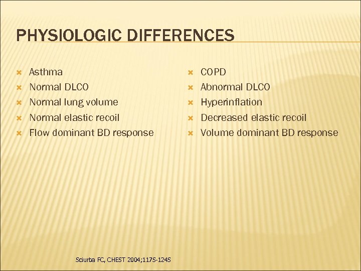 PHYSIOLOGIC DIFFERENCES Asthma Normal DLCO Normal lung volume Normal elastic recoil Flow dominant BD