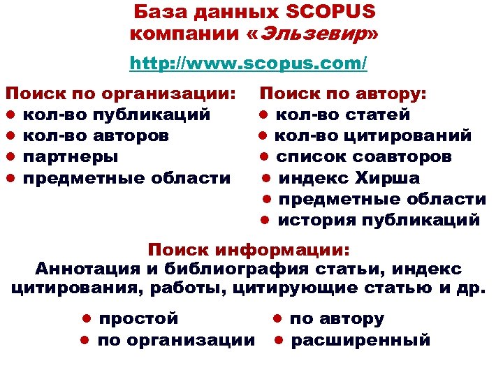 База данных SCOPUS компании «Эльзевир» http: //www. scopus. com/ Поиск по организации: ● кол-во