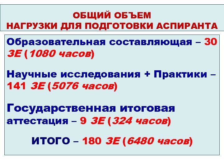 ОБЩИЙ ОБЪЕМ НАГРУЗКИ ДЛЯ ПОДГОТОВКИ АСПИРАНТА Образовательная составляющая – 30 ЗЕ (1080 часов) Научные